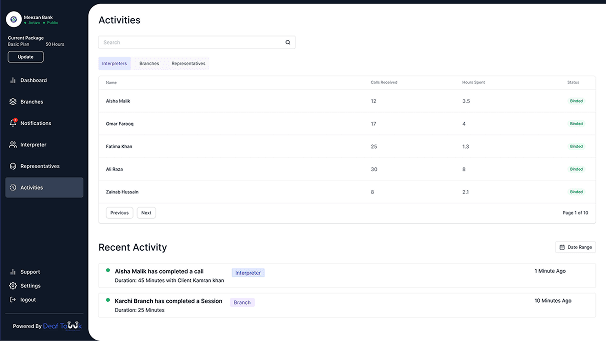 Configurable Rollout